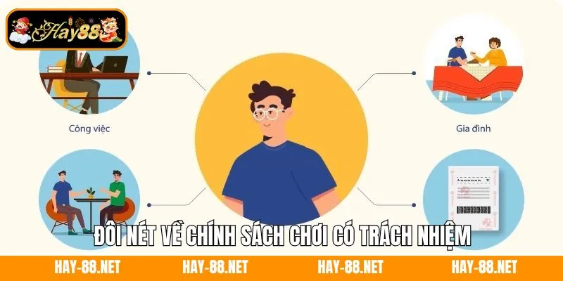 Đôi nét về chính sách chơi có trách nhiệm Đôi nét về chính sách chơi có trách nhiệm